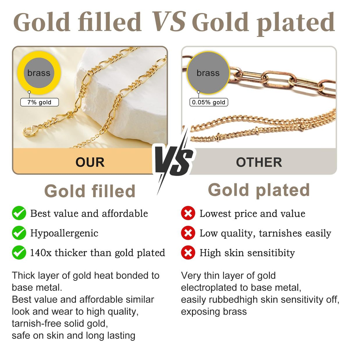 Gold Bracelets for Women,Dainty Bracelets Set for Women Trendy, Gold Bracelets Stack With Beaded, Cuban, Paperclip, Heart, Snake, Rope, Pearl, Cross, Hand Chain, Silver Jewelry Gifts for Women Christmas