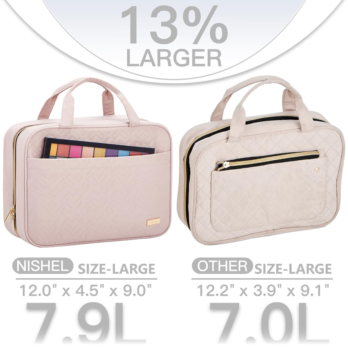 NISHEL Travel Toiletry Bag for women, Portable Hanging Organizer for Travel-Sized Shampoo, Conditioner, Brushes Set, makeup Accessories, Medium Size, Pink