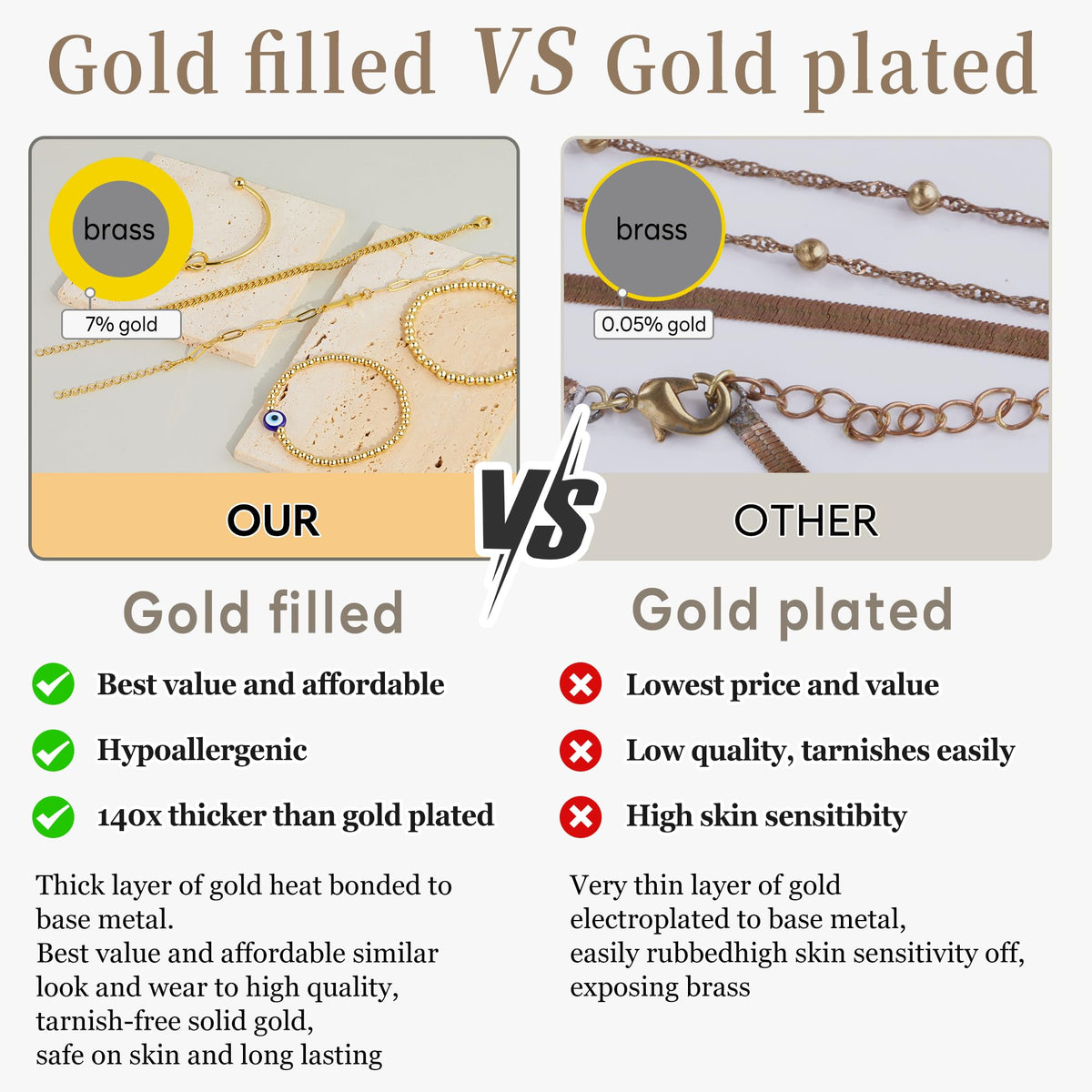 Gold Bracelets for Women,Dainty Bracelets Set for Women Trendy, Gold Bracelets Stack With Beaded, Cuban, Paperclip, Heart, Snake, Rope, Pearl, Cross, Hand Chain, Silver Jewelry Gifts for Women Christmas
